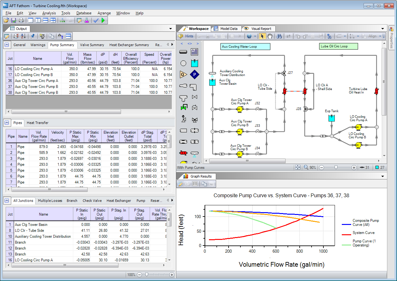 Aveva pdms 12.1